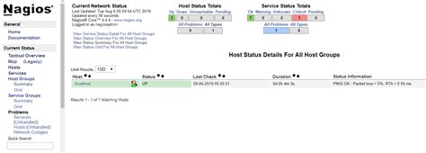 How To Install Nagios 4 And Monitor Your Servers On Ubuntu 1804