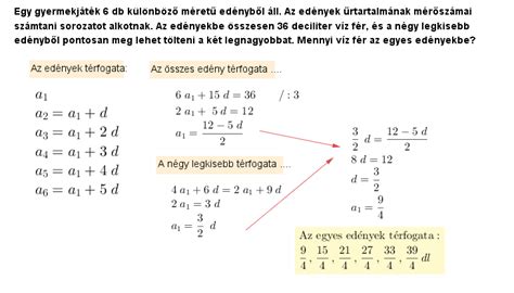 Sorozatok Bevezet S Geogebra