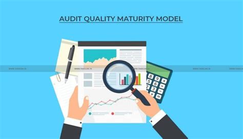 CA Firms Mandated To Assess Their Current Level Of Maturity Model Using