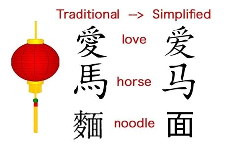 Cantonese vs Mandarin: Similarities and Differences