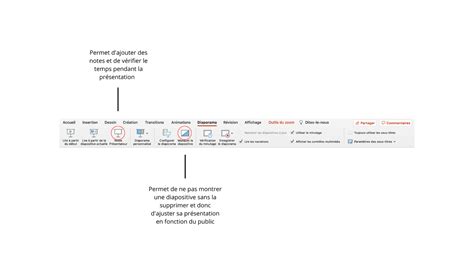 Powerpoint Et Canva Des Outils Pour Une Présentation Réussie