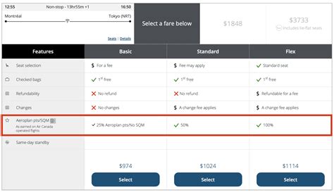 How to calculate and earn Aeroplan points on flights? | Milesopedia