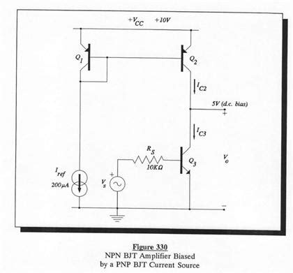 Solved The circuit for a single-ended NPN BJT amplifier | Chegg.com