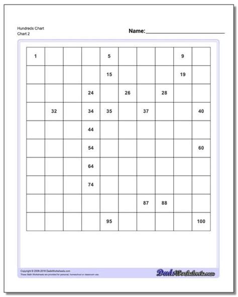 Hundreds Chart Printables Superstar Worksheets Worksheets Library