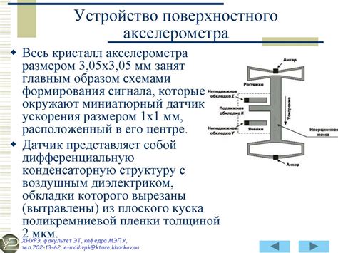 Акселерометры, их типы и характеристики - презентация онлайн