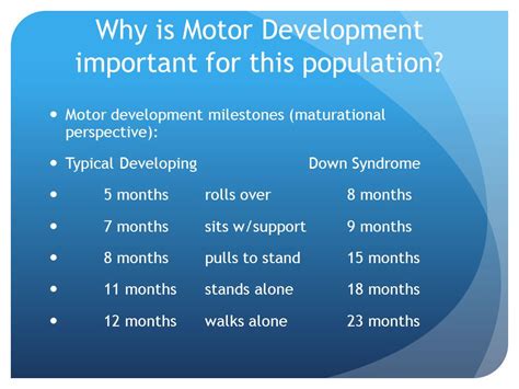 Down Syndrome Developmental Milestones And Physical, 50% OFF