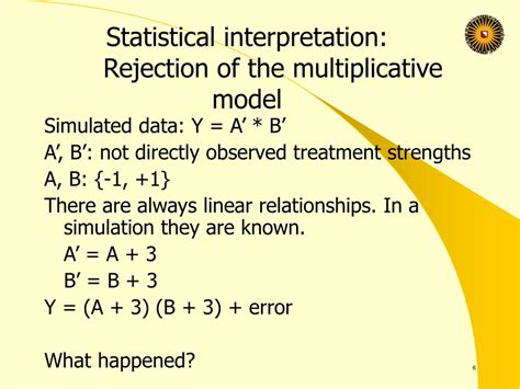 Ppt Additive And Multiplicative Effects In A Fixed 2x2 Design Using Anova Powerpoint