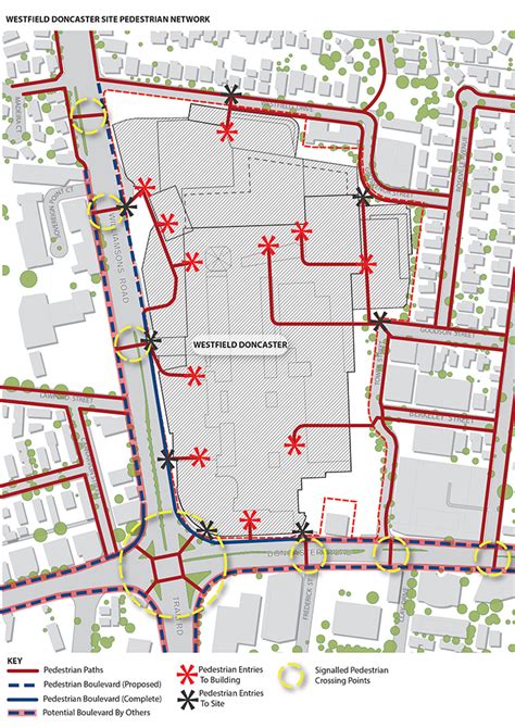 Faq Amendment C104 Future Plans For Westfield Doncaster Your Say