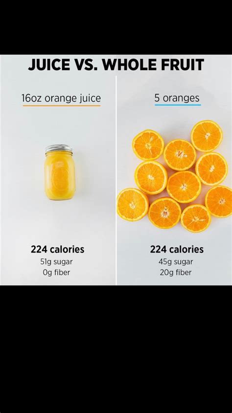 Pros Cons Of Juicing Vs Blending Turmeric Health Natural Colon