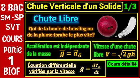 P Chute Verticale D Un Solide Bac Biof Chute Libre Verticale