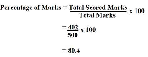 How to Calculate Percentage of marks.