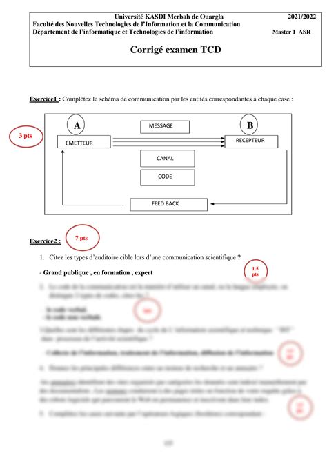 SOLUTION Corrig Exam Tcd 2022 Studypool