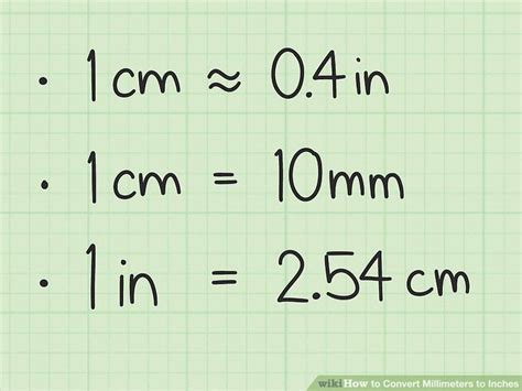 How to Convert Millimeters to Inches: 9 Steps (with Pictures)