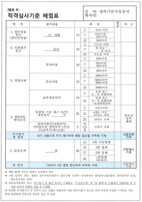 호계온천주변지구 재개발 정비기반시설 설치ㆍ변호사 선정 하우징헤럴드