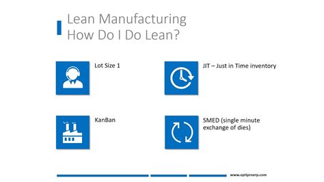 Drive Lean Manufacturing With Your Erp System On Demand Webinar