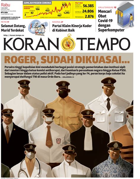 Cover Koran Tempo Hari Ini Pigura