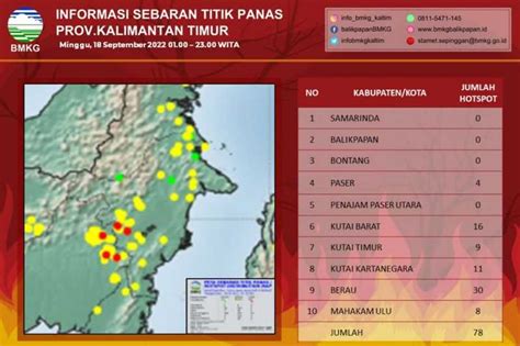 Waduh Banyak Sekali Semoga Karhutla Tidak Membesar BMKG 78 Titik