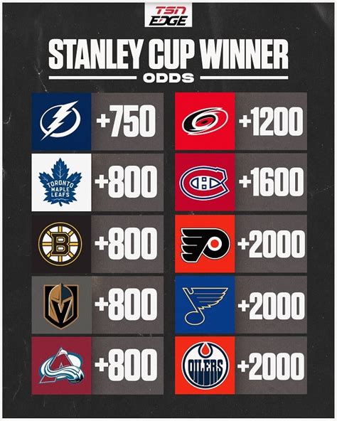 Nhl Announces 2023 24 Regular Season Schedule Pro Hockey 55 Off