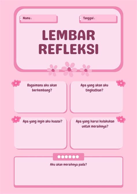 Gratis Desain Contoh Contoh Refleksi Pembelajaran Canva