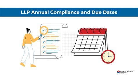 Llp Annual Compliance And Due Dates Updated