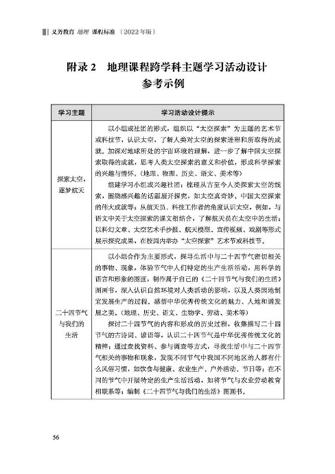 义务教育地理课程标准（2022年版） 63 地理备课资料 初高中地理网