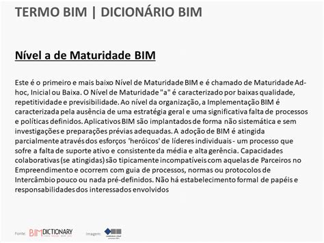 BIMrevit Construtora Virtual Blog Termos BIM Parte 2