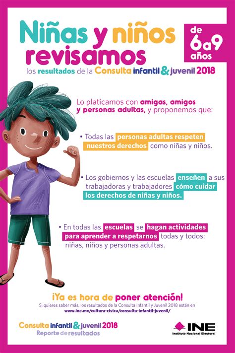 Consulta Infantil Y Juvenil Instituto Nacional Electoral