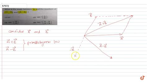 If Resultant Of A And B Is Perpendicular To A Cetduo