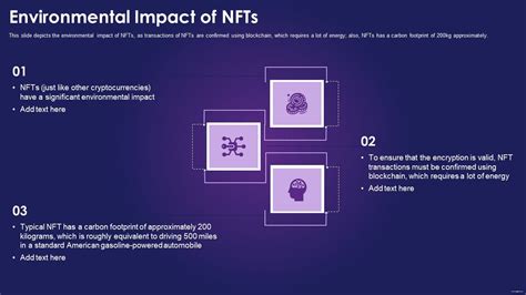 Environmental Impact Of Nfts Ppt Show Pdf