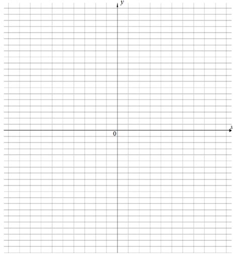 Technical Mathematics Paper 1 Questions Grade 12 June 2021 Exemplars