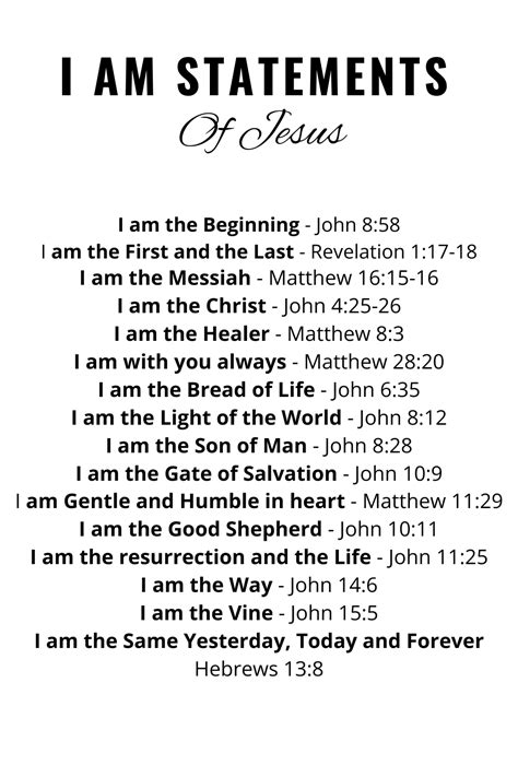 The I Am Statements Of Jesus Free Printable Lift Your Name