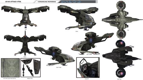 Uh 144 Falcon Vs Modern Helicopters Page 5 Spacebattles