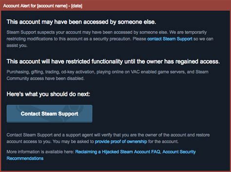 Steam Community Guide Bans On Steam