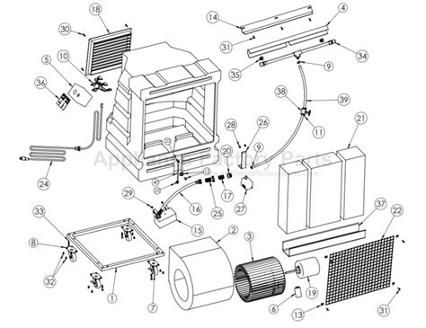 Portacool Pac Kcyc Parts Evaporative Coolers