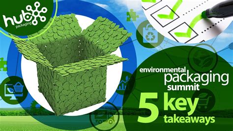 Environmental Packaging Summit Key Takeaways Hub Packaging