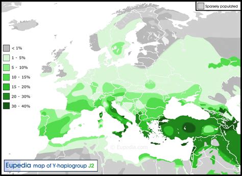 Haplogroup J2 Y Dna Eupedia