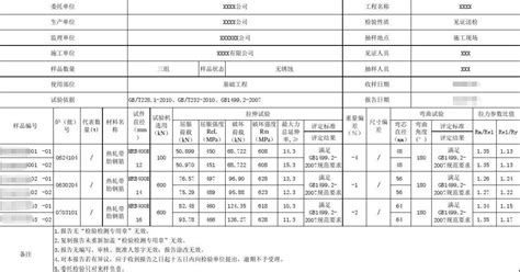 钢材检测报告 出检测报告 博恩德第三方检测机构