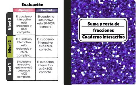 Suma Y Resta De Fracciones Cuaderno Interactivo Digital Periodic Hot