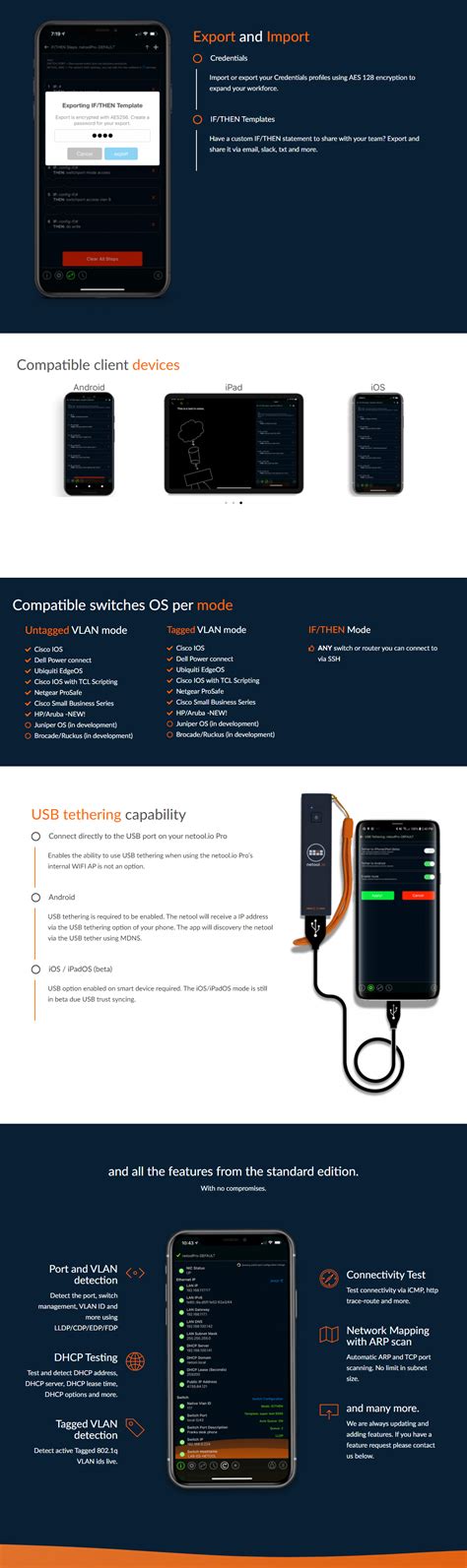 Buy Netool Io Netool Pro Pocket Sized Network Tester And Analyser