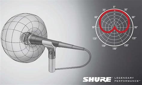 The Shure SM58: consistency, durability and quality