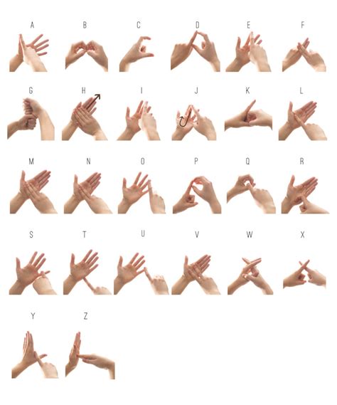 British Sign Language Alphabets Alpha Academy