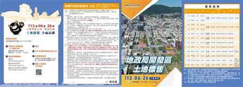 高市開發區土地標售626開標 12筆總底價逾29億 地方 Nownews今日新聞