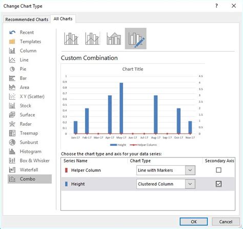 Project Milestone Chart Using Excel | MyExcelOnline