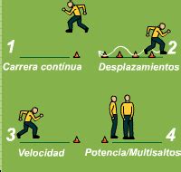 Juegos De Desplazamientos Y Saltos Para Niños Circuito De Estaciones