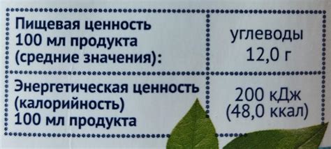 Сок Яблоко Мой - калорийность, пищевая ценность ⋙ TablicaKalorijnosti.ru