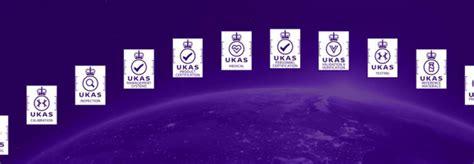 Use of the UKAS symbols of accreditation - Atlas Certification Limited