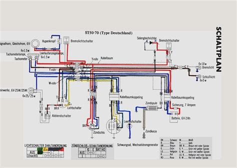 40+ Wiring Diagram For 110Cc 4 Wheeler Pics | บ้านกระจก, รถยนต์ รถ ...