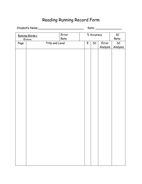 Fountas And Pinnell Class Summary Form