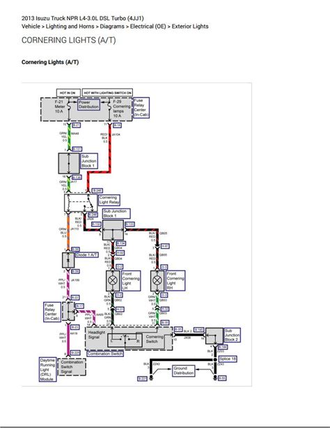 Isuzu Truck Npr L Engine Dsl Turbo Electrical Circuit Wiring