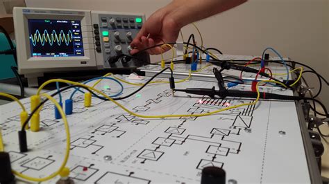 Iec En Compatibilidad Electromagn Tica Emc Parte